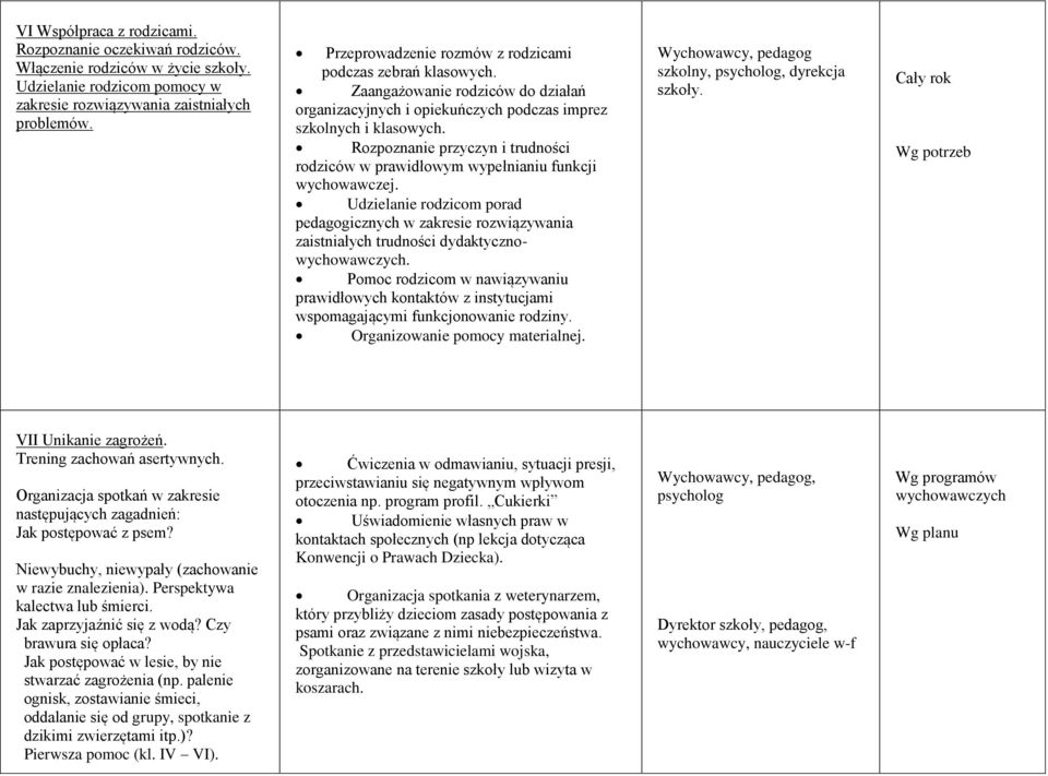 Rozpoznanie przyczyn i trudności rodziców w prawidłowym wypełnianiu funkcji wychowawczej.