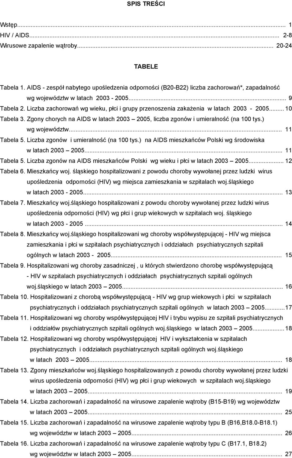 Liczba zachorowań wg wieku, płci i grupy przenoszenia zakażenia w latach 2003 -... 10 Tabela 3. Zgony chorych na AIDS w latach 2003, liczba zgonów i umieralność (na 100 tys.) wg województw.