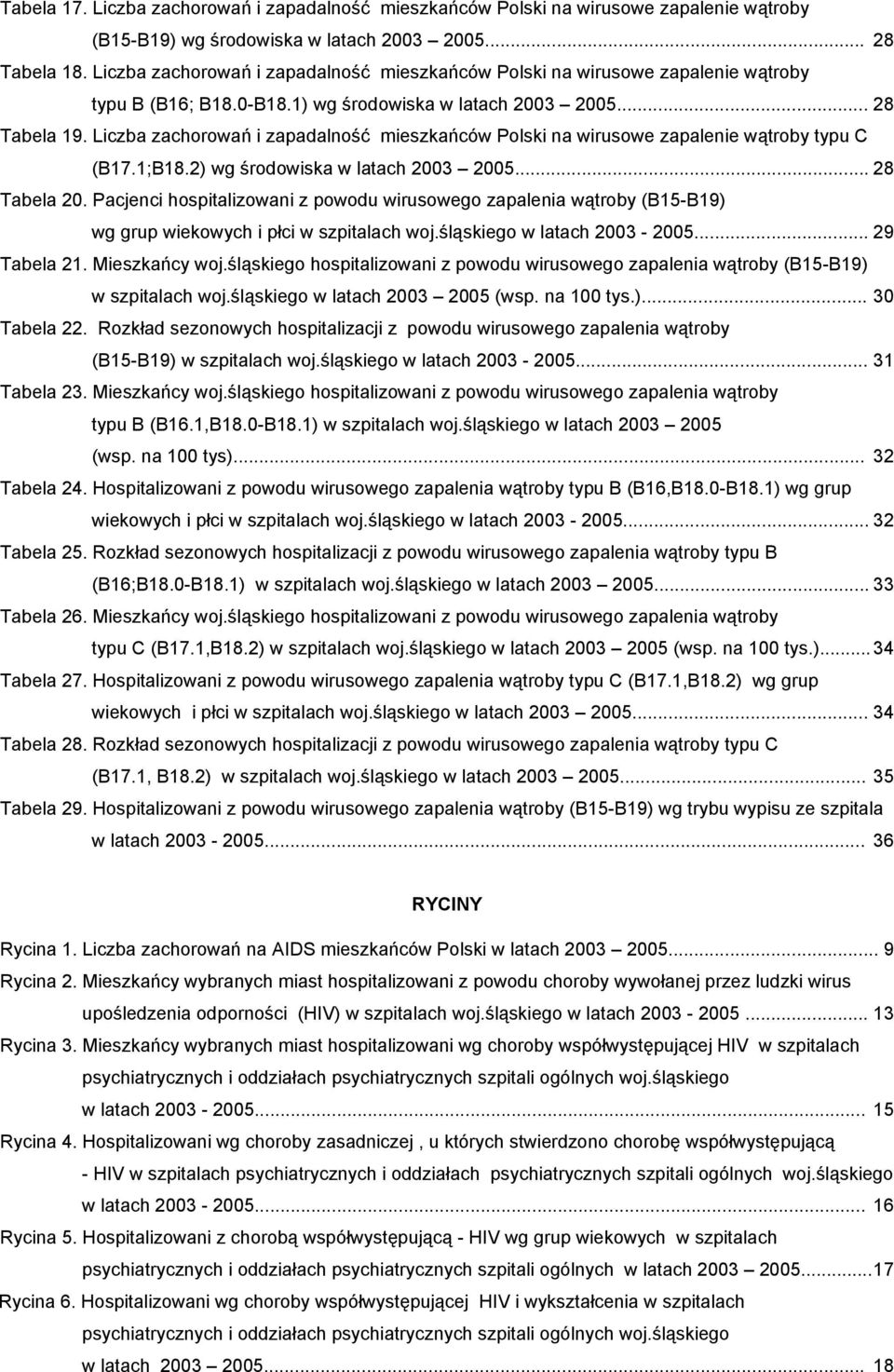 Liczba zachorowań i zapadalność mieszkańców Polski na wirusowe zapalenie wątroby typu C (B17.1;B18.2) wg środowiska w latach 2003... 28 Tabela 20.