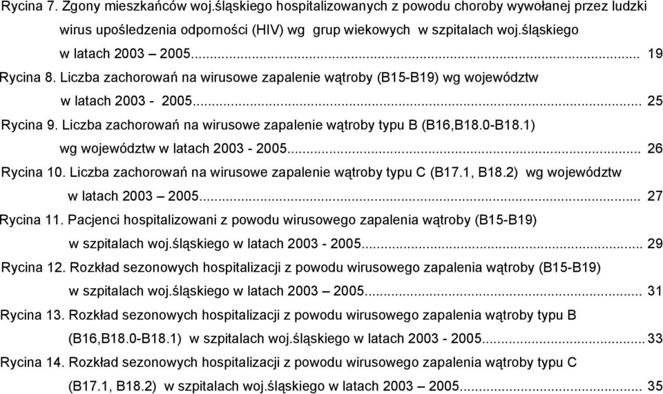 1) wg województw w latach 2003 -... 26 Rycina 10. Liczba zachorowań na wirusowe zapalenie wątroby typu C (B17.1, B18.2) wg województw w latach 2003... 27 Rycina 11.