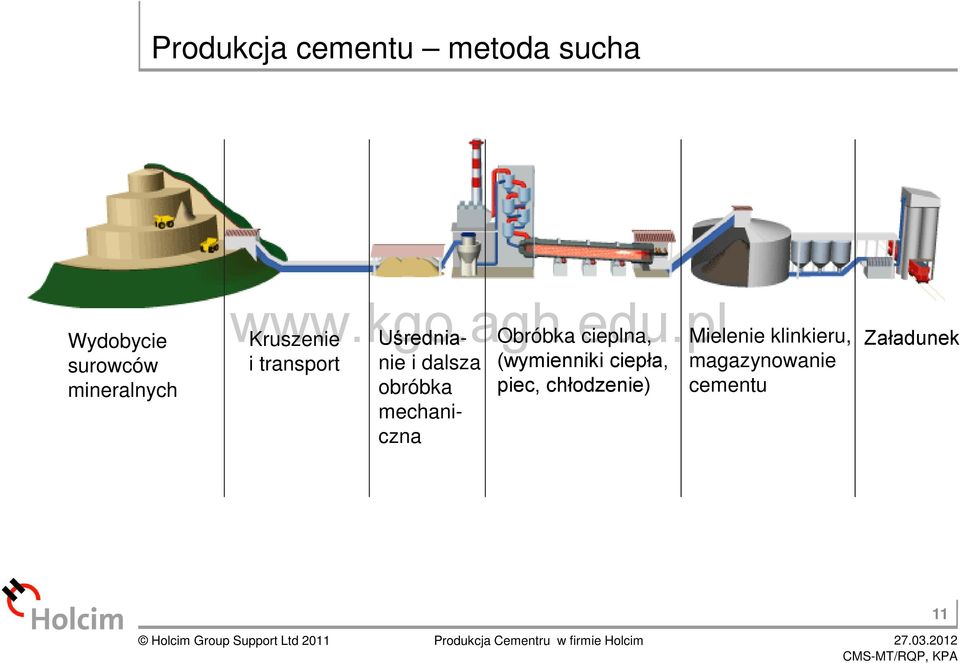 obróbka mechaniczna Obróbka cieplna, (wymienniki ciepła,