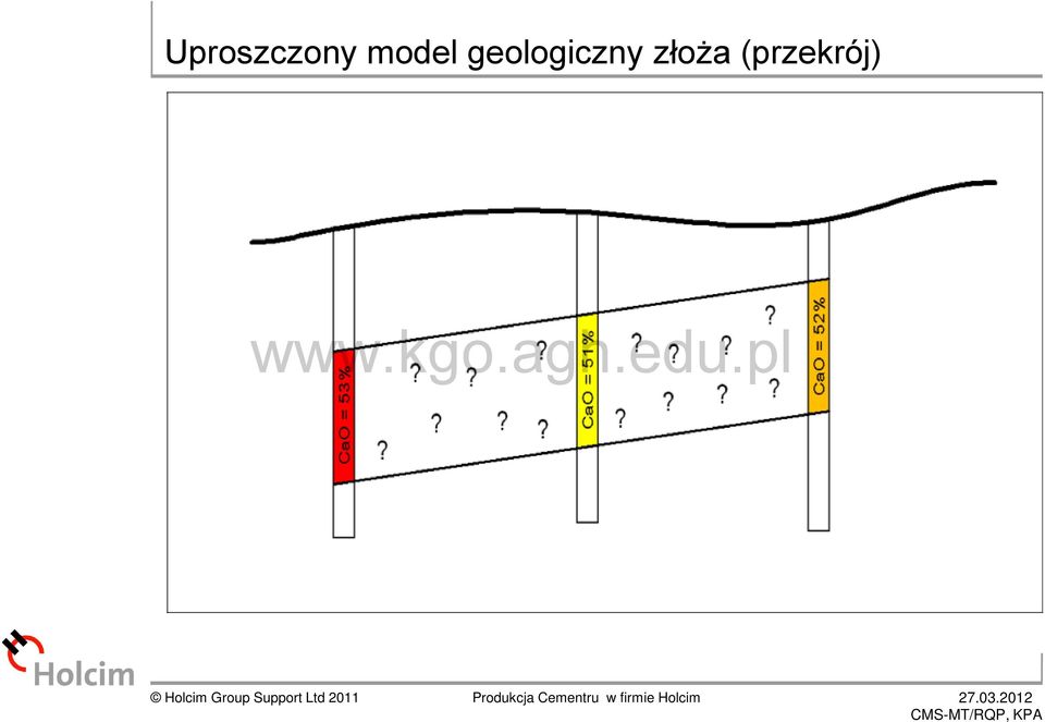 geologiczny