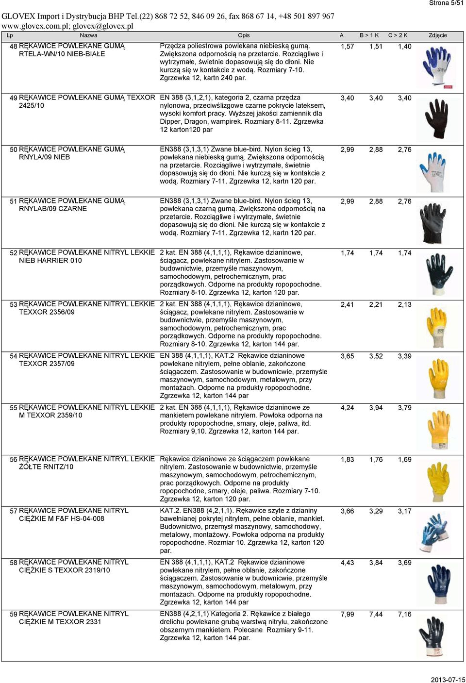 1,57 1,51 1,40 Strona 5/51 49 RĘKAWICE POWLEKANE GUMĄ TEXXOR 2425/10 EN 388 (3,1,2,1), kategoria 2, czarna przędza nylonowa, przeciwślizgowe czarne pokrycie lateksem, wysoki komfort pracy.