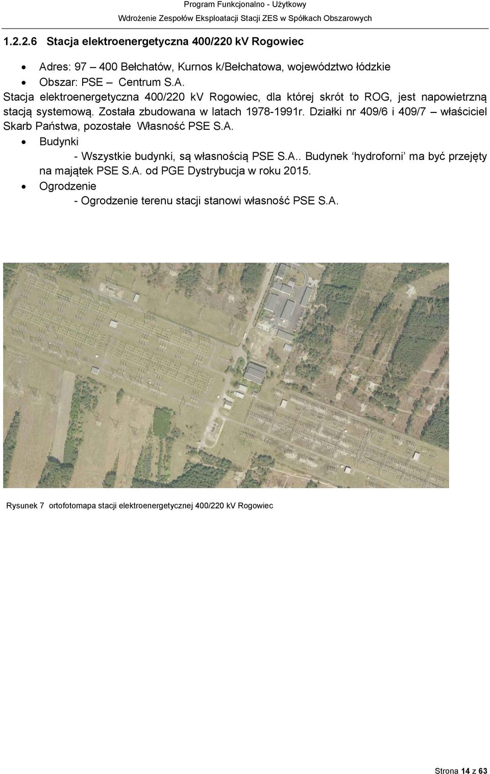 Budynki - Wszystkie budynki, są własnością PSE S.A.. Budynek hydroforni ma być przejęty na majątek PSE S.A. od PGE Dystrybucja w roku 2015.