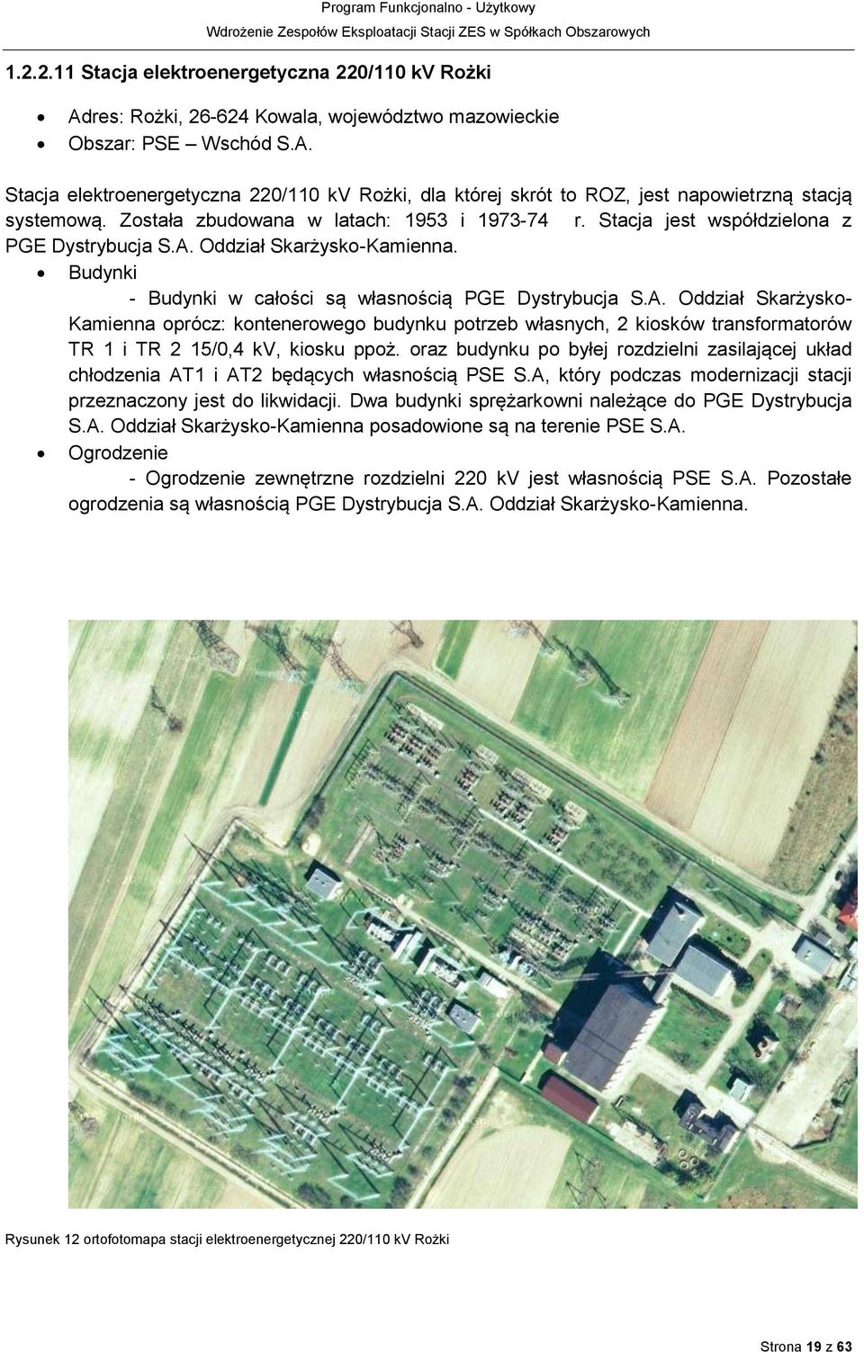 Oddział Skarżysko-Kamienna. Budynki - Budynki w całości są własnością PGE Dystrybucja S.A.