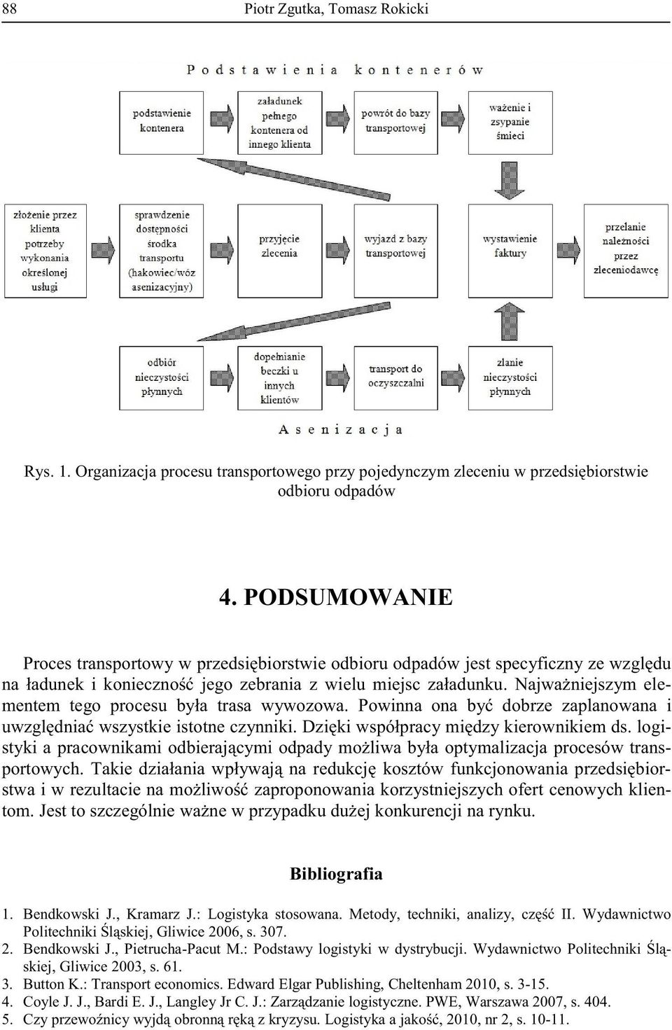 , Kramarz J.:. Wydawnictwo 2. Bendkowski J., Pietrucha-Pacut M.: Podstawy logistyki w dystrybucji.