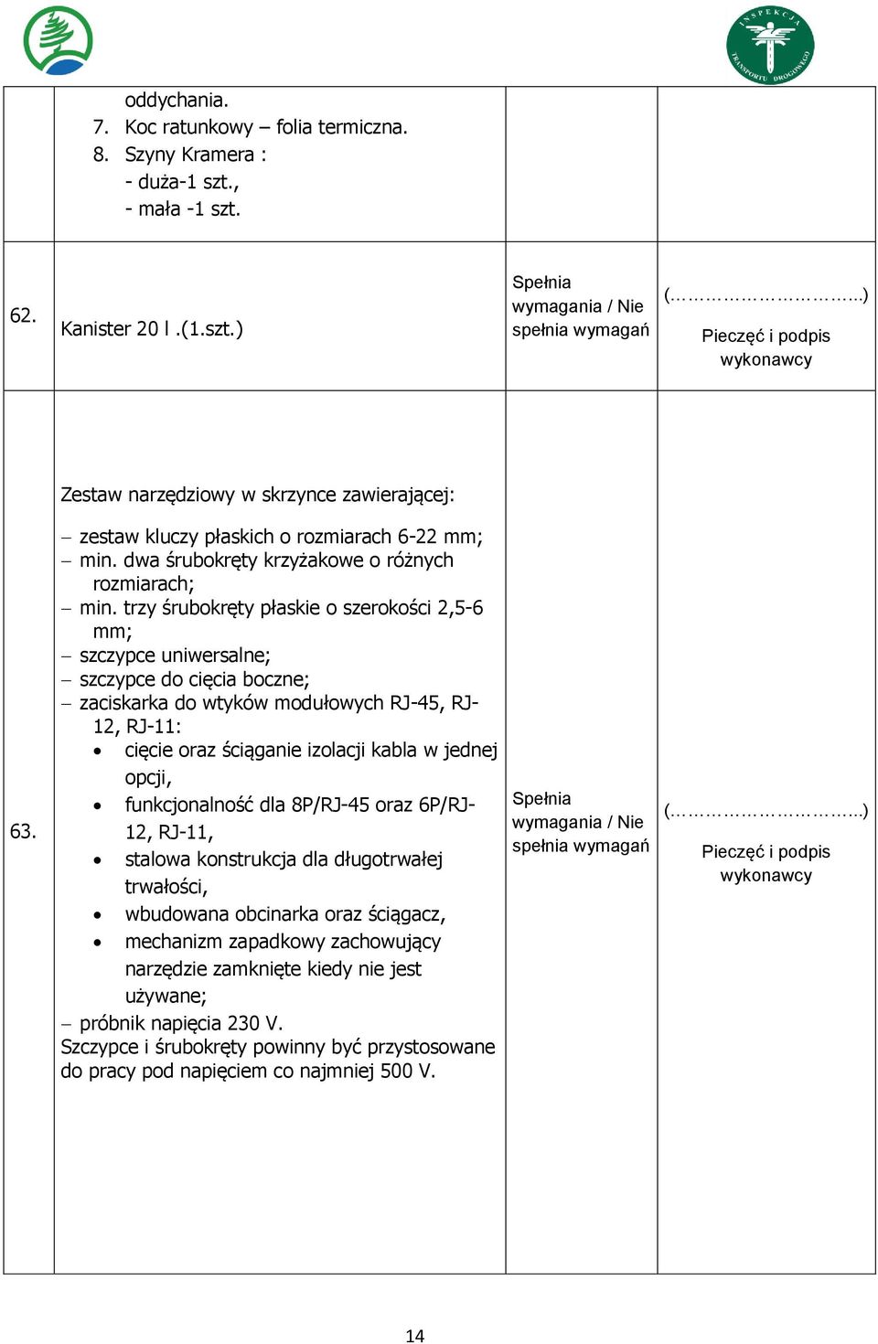 trzy śrubokręty płaskie o szerokości 2,5-6 mm; szczypce uniwersalne; szczypce do cięcia boczne; zaciskarka do wtyków modułowych RJ-45, RJ- 12, RJ-11: cięcie oraz ściąganie izolacji kabla w jednej