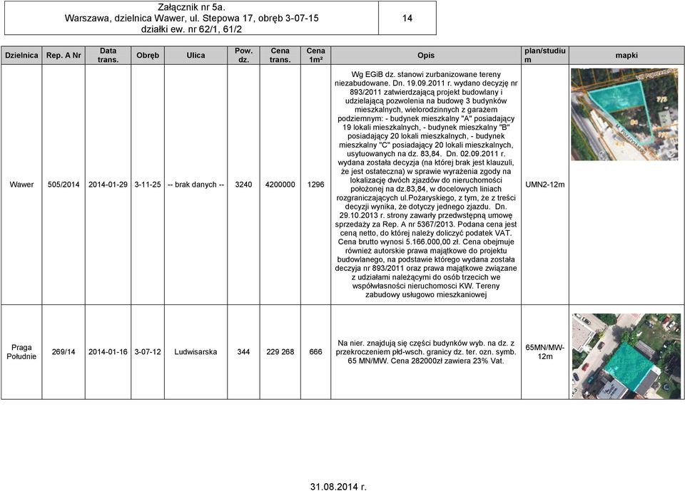 wydano decyzję nr 893/2011 zatwierdzającą projekt budowlany i udzielającą pozwolenia na budowę 3 budynków mieszkalnych, wielorodzinnych z garażem podziemnym: - budynek mieszkalny "A" posiadający 19