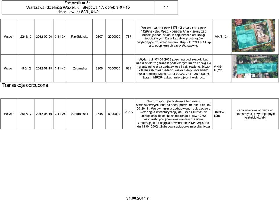 o, sp kom-ak z s w Warszawie. MN/5-12m Wawer 490/12 2012-01-18 3-11-47 Żegańska 5306 3000000 565 Wydano dn 03-04-2009 pozw na bud zespołu bud miesz wielor z garażem podziemnym na dz nr.