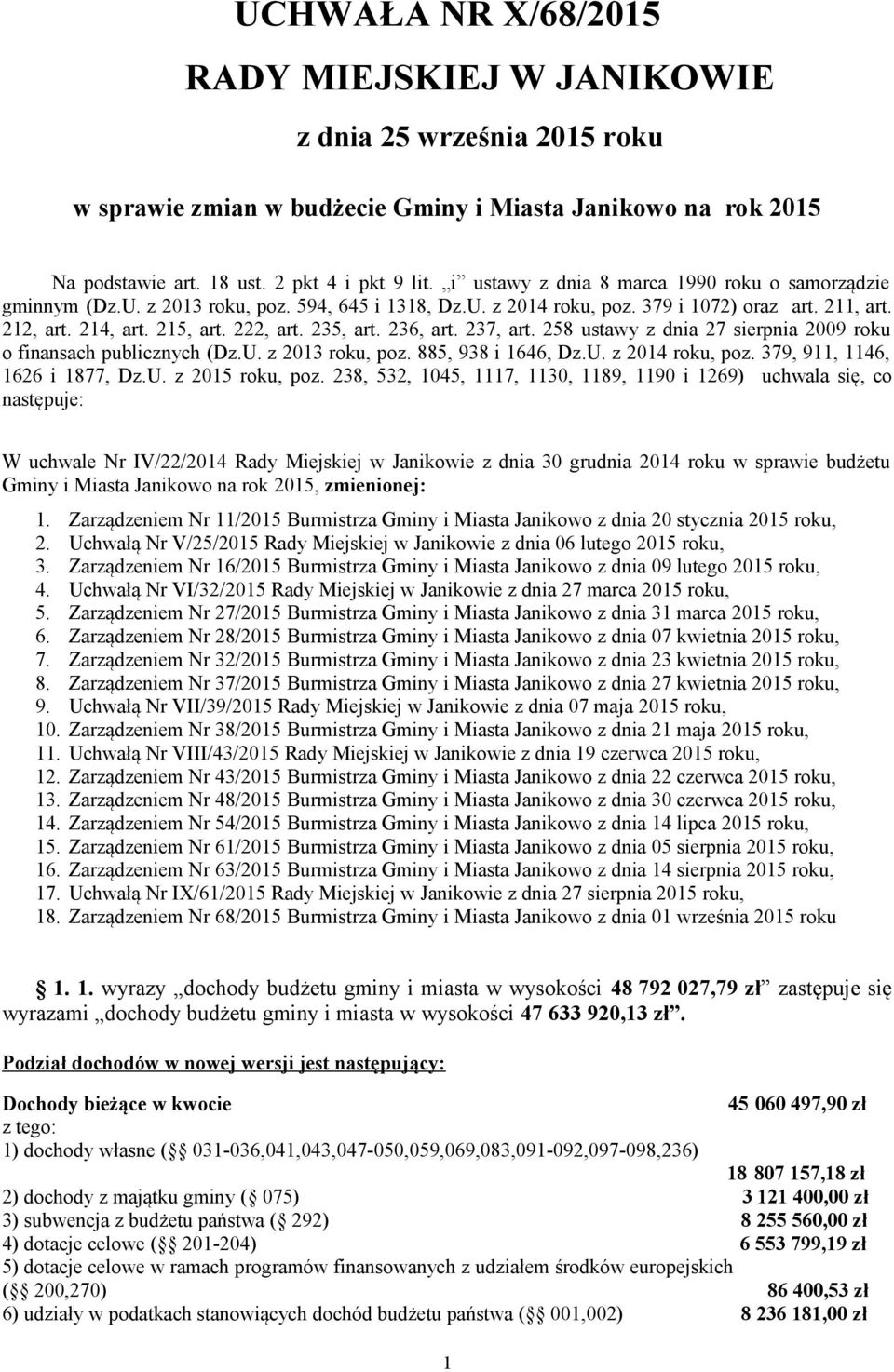 235, art. 236, art. 237, art. 258 ustawy z dnia 27 sierpnia 2009 roku o finansach publicznych (Dz.U. z 2013 roku, poz. 885, 938 i 1646, Dz.U. z 2014 roku, poz. 379, 911, 1146, 1626 i 1877, Dz.U. z 2015 roku, poz.