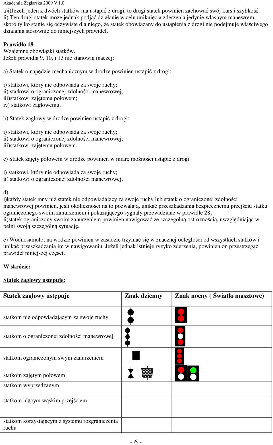 podejmuje właściwego działania stosownie do niniejszych prawideł. Prawidło 18 Wzajemne obowiązki statków.