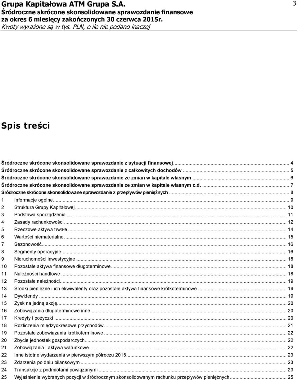 .. 8 1 Informacje ogólne... 9 2 Struktura Grupy Kapitałowej... 10 3 Podstawa sporządzenia... 11 4 Zasady rachunkowości... 12 5 Rzeczowe aktywa trwałe... 14 6 Wartości niematerialne... 15 7 Sezonowość.