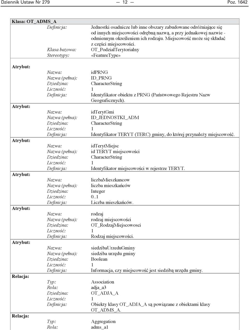 Miejscowo mo e si z cz ci miejscowo ci. OT_PodzialTerytorialny «FeatureType» idprng ID_PRNG Dziedzina: CharacterString : 1 Identyfikator obiektu z PRNG (Pa stwowego Rejestru Nazw Geograficznych).