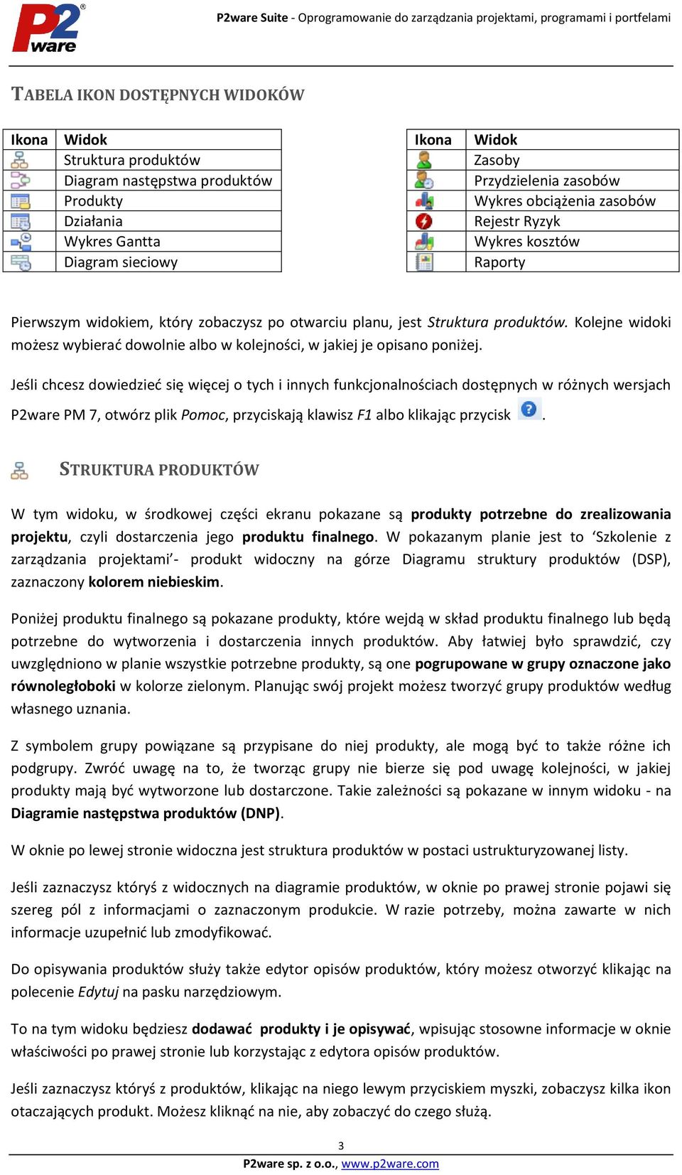 Kolejne widoki możesz wybierać dowolnie albo w kolejności, w jakiej je opisano poniżej.