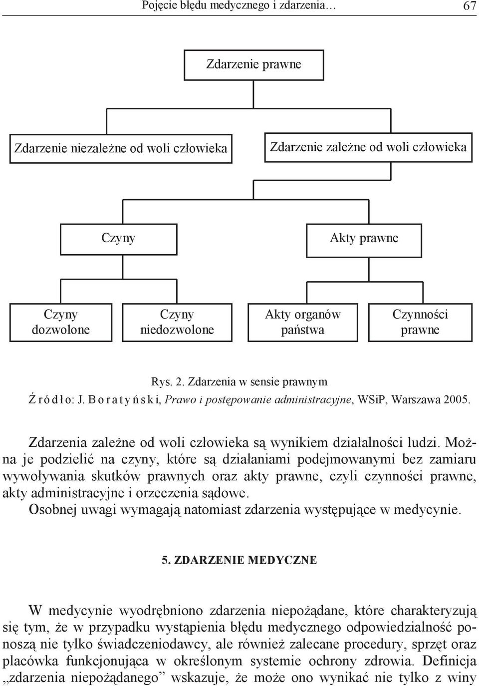 Zdarzenia zalene od woli człowieka s wynikiem działalnoci ludzi.