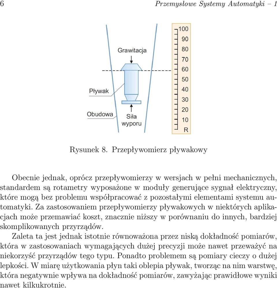 współpracować z pozostałymi elementami systemu automatyki.