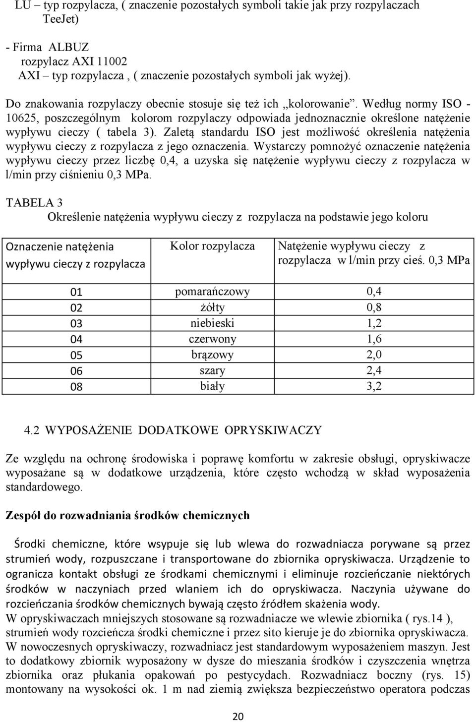 Zaletą standardu ISO jest możliwość określenia natężenia wypływu cieczy z rozpylacza z jego oznaczenia.