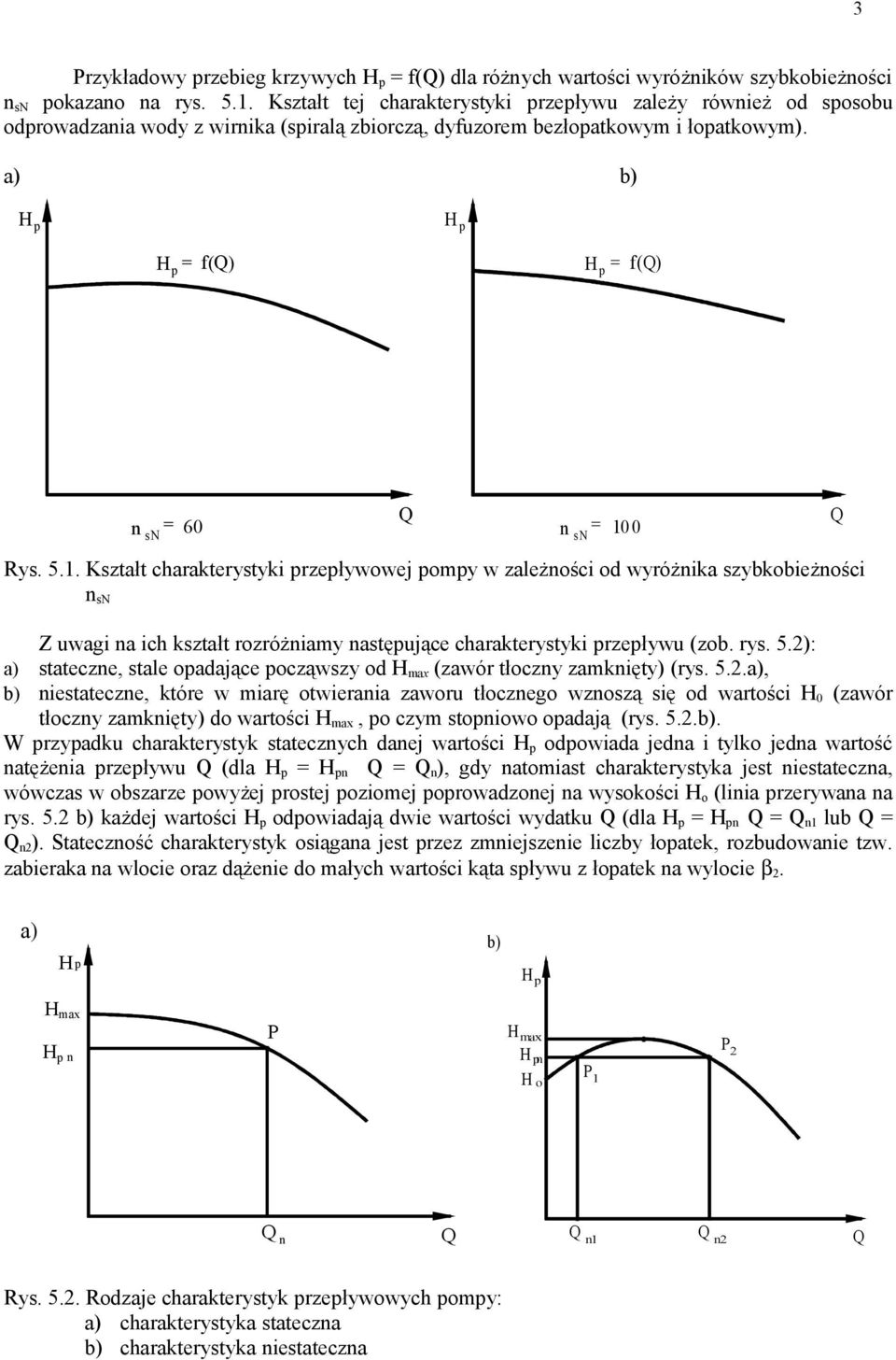 0 sn Rys. 5.1. Kształt charakterystyki rzeływowej omy w zależości od wyróżika szybkobieżości sn Z uwagi a ich kształt rozróżiamy astęujące charakterystyki rzeływu (zob. rys. 5.): a) statecze, stale oadające ocząwszy od max (zawór tłoczy zamkięty) (rys.