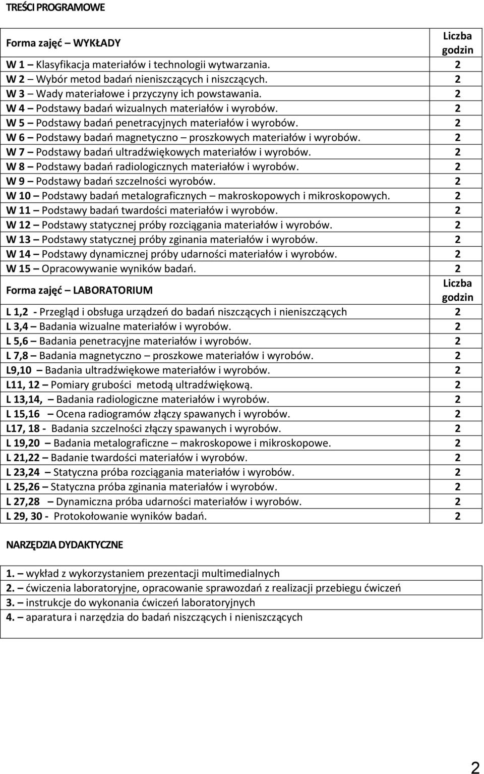 2 W 7 Podstawy badań ultradźwiękowych materiałów i wyrobów. 2 W 8 Podstawy badań radiologicznych materiałów i wyrobów. 2 W 9 Podstawy badań szczelności wyrobów.