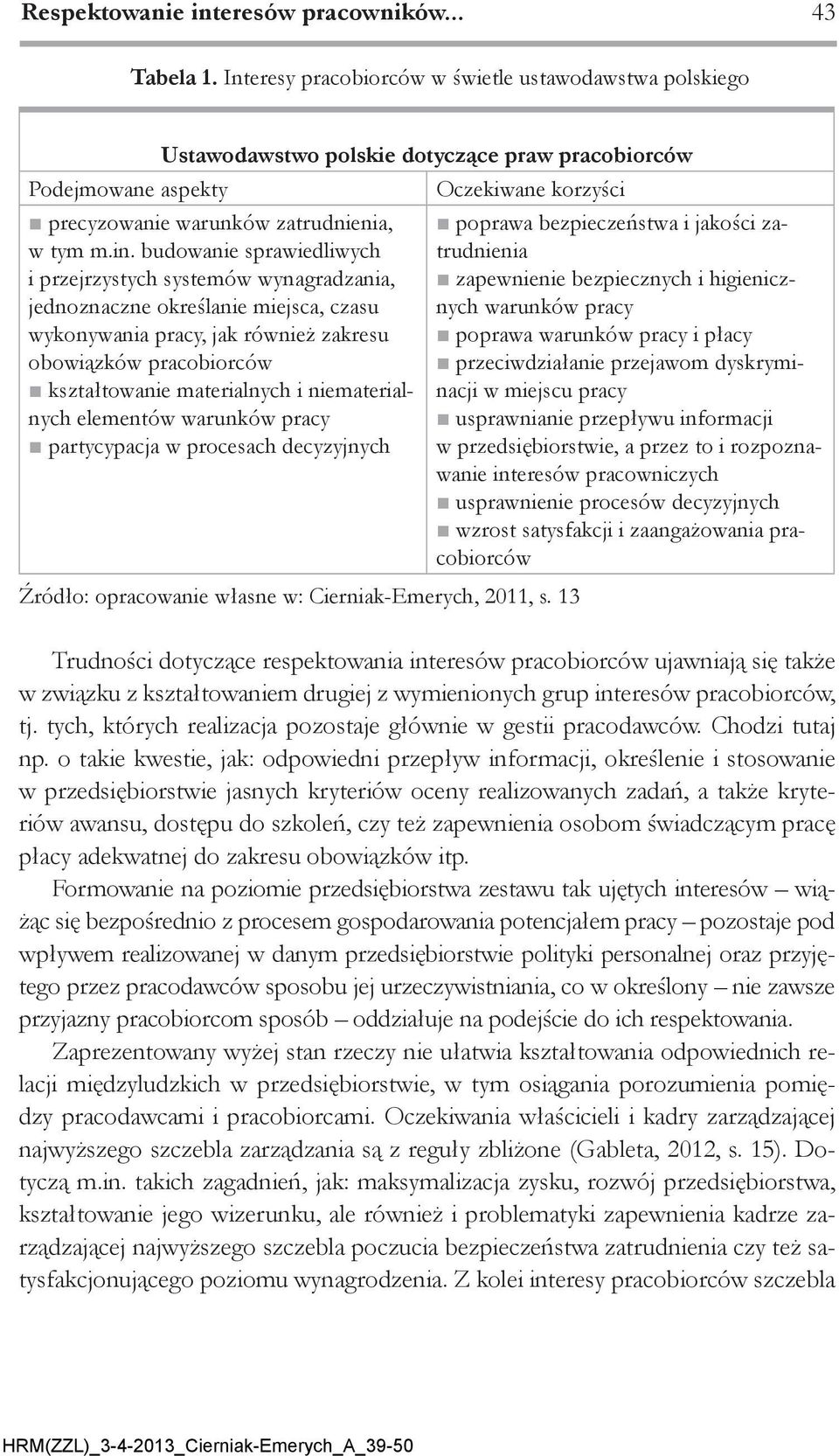 budowanie sprawiedliwych i przejrzystych systemów wynagradzania, jednoznaczne określanie miejsca, czasu wykonywania pracy, jak również zakresu obowiązków pracobiorców kształtowanie materialnych i