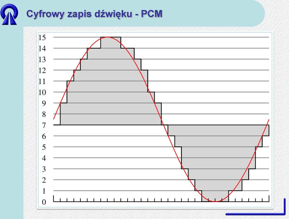 dźwięku -