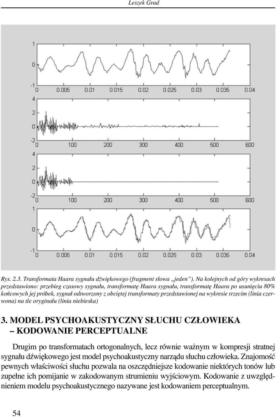 przedstawionej na wykresie trzecim (linia czerwona) na tle oryginału (linia niebieska) 3.