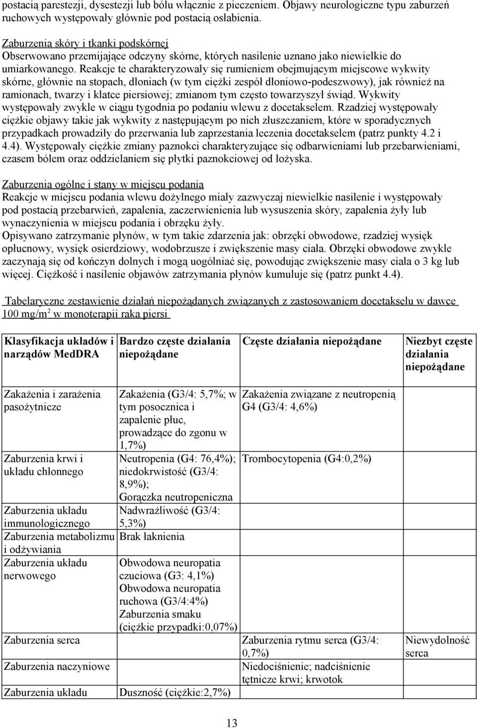 Reakcje te charakteryzowały się rumieniem obejmującym miejscowe wykwity skórne, głównie na stopach, dłoniach (w tym ciężki zespół dłoniowo-podeszwowy), jak również na ramionach, twarzy i klatce