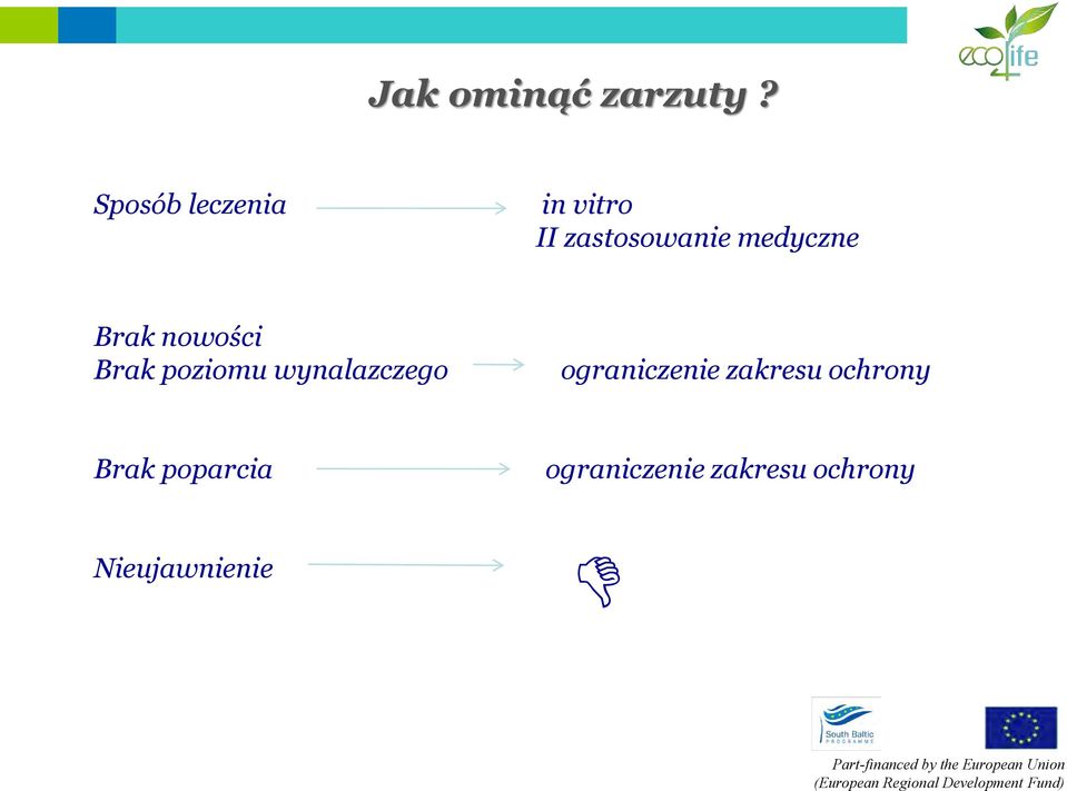 medyczne Brak nowości Brak poziomu wynalazczego