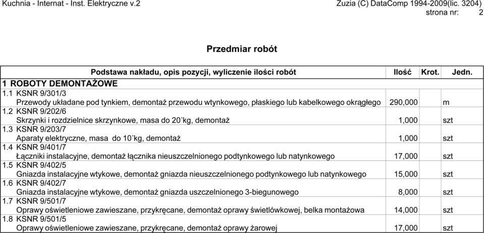 4 KSNR 9/401/7 Łączniki instalacyjne, demontaż łącznika nieuszczelnionego podtynkowego lub natynkowego 17,000 szt 1.