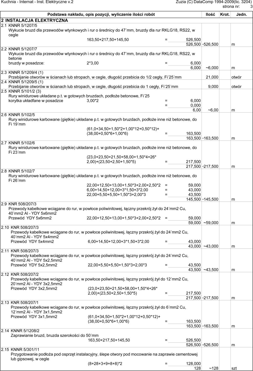 2 KNNR 5/1207/7 Wykucie bruzd dla przewodów wtynkowych i rur o średnicy do 47 mm, bruzdy dla rur RKLG18, RS22, w betonie bruzdy w posadzce: 2*3,00 = 6,000 6,000 ~6,000 m 2.
