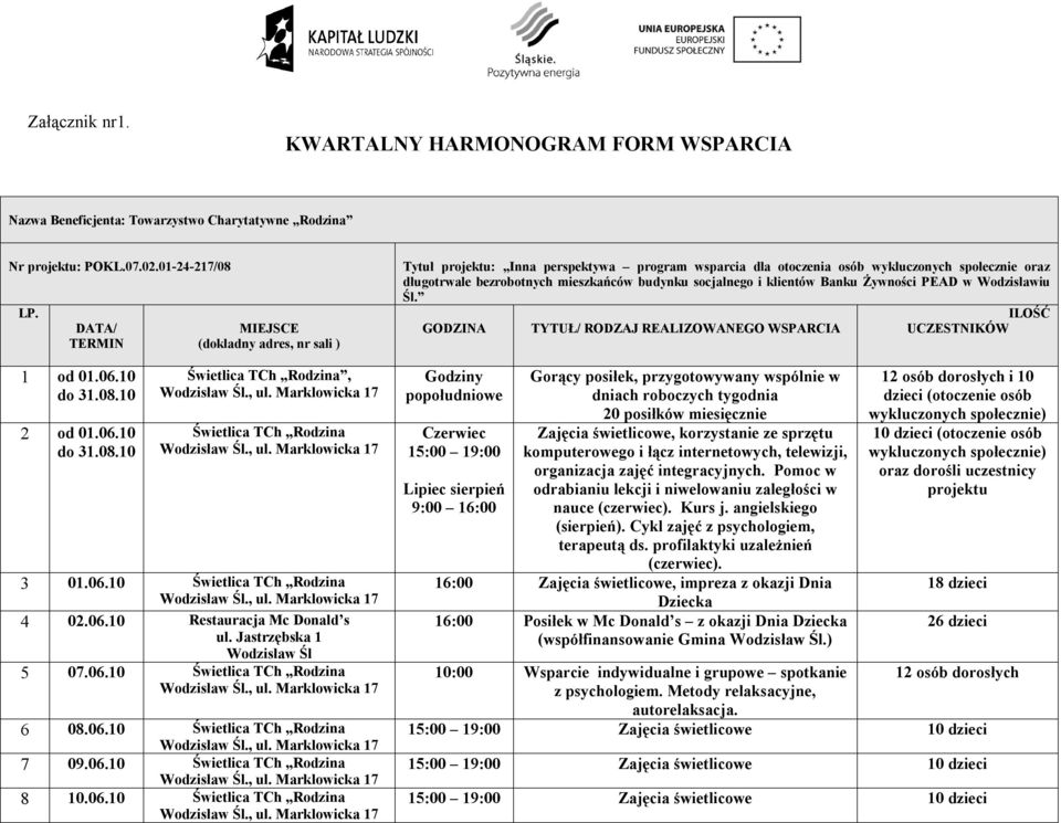 Jastrzębska 1 Wodzisław Śl 5 07.06.