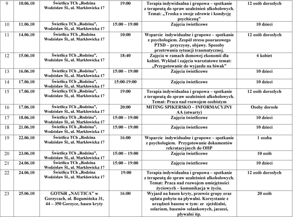 06.10 Świetlica TCh Rodzina 22 24.06.10 Świetlica TCh Rodzina 23 25.06.10 GOTSiR NAUTICA w Gorzycach, ul.