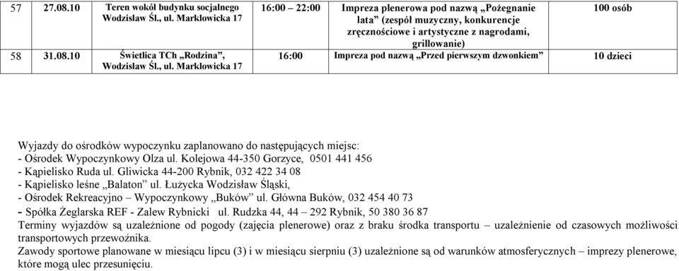 10 Świetlica TCh Rodzina, 22:00 Impreza plenerowa pod nazwą Pożegnanie lata (zespół muzyczny, konkurencje zręcznościowe i artystyczne z nagrodami, grillowanie) 100 osób Impreza pod nazwą Przed