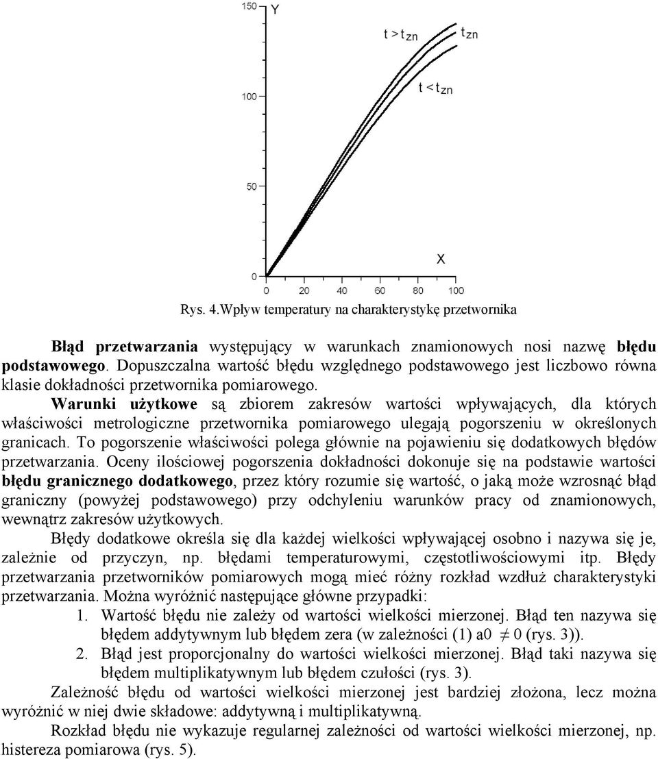 Warunki u ytkowe s zbiorem zakresów warto ci wpływaj cych, dla których wła ciwo ci metrologiczne przetwornika pomiarowego ulegaj pogorszeniu w okre lonych granicach.