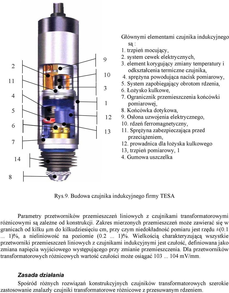 Ogranicznik przemieszczenia ko cówki pomiarowej, 8. Ko cówka dotykowa, 9. Osłona uzwojenia elektrycznego, 10. rdze ferromagnetyczny, 11. Spr yna zabezpieczaj ca przed przeci eniem, 12.