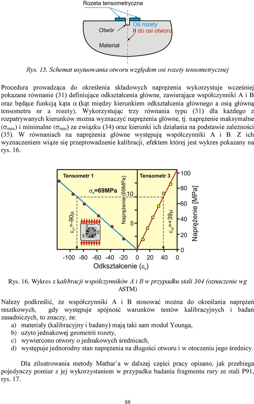 zawierające współczynniki A i B oraz będące funkcją kąta kąt między kierunkiem odkształcenia głównego a osią główną tensometru nr a rozety).