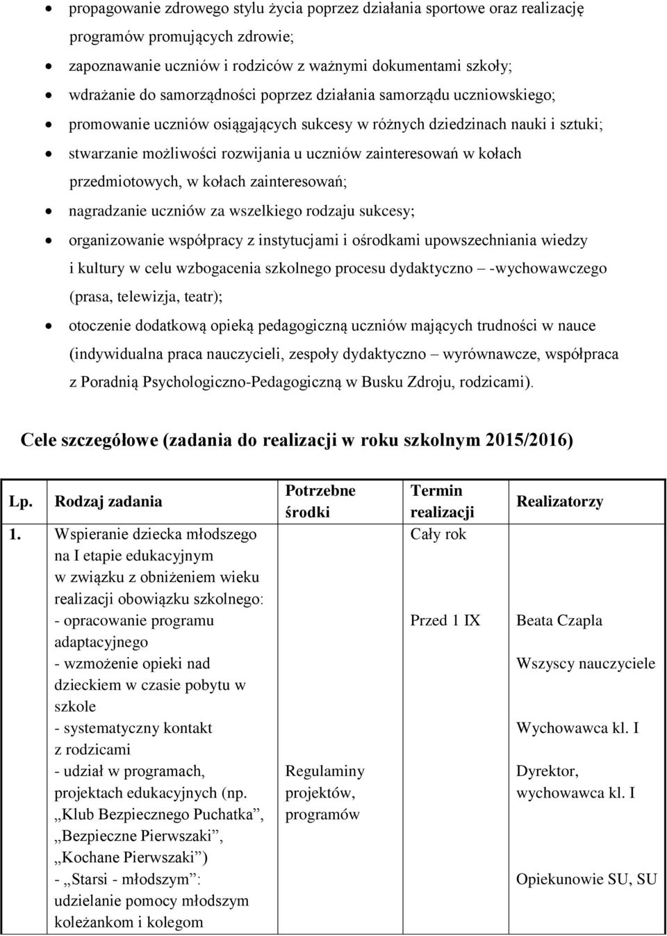 przedmiotowych, w kołach zainteresowań; nagradzanie uczniów za wszelkiego rodzaju sukcesy; organizowanie współpracy z instytucjami i ośrodkami upowszechniania wiedzy i kultury w celu wzbogacenia