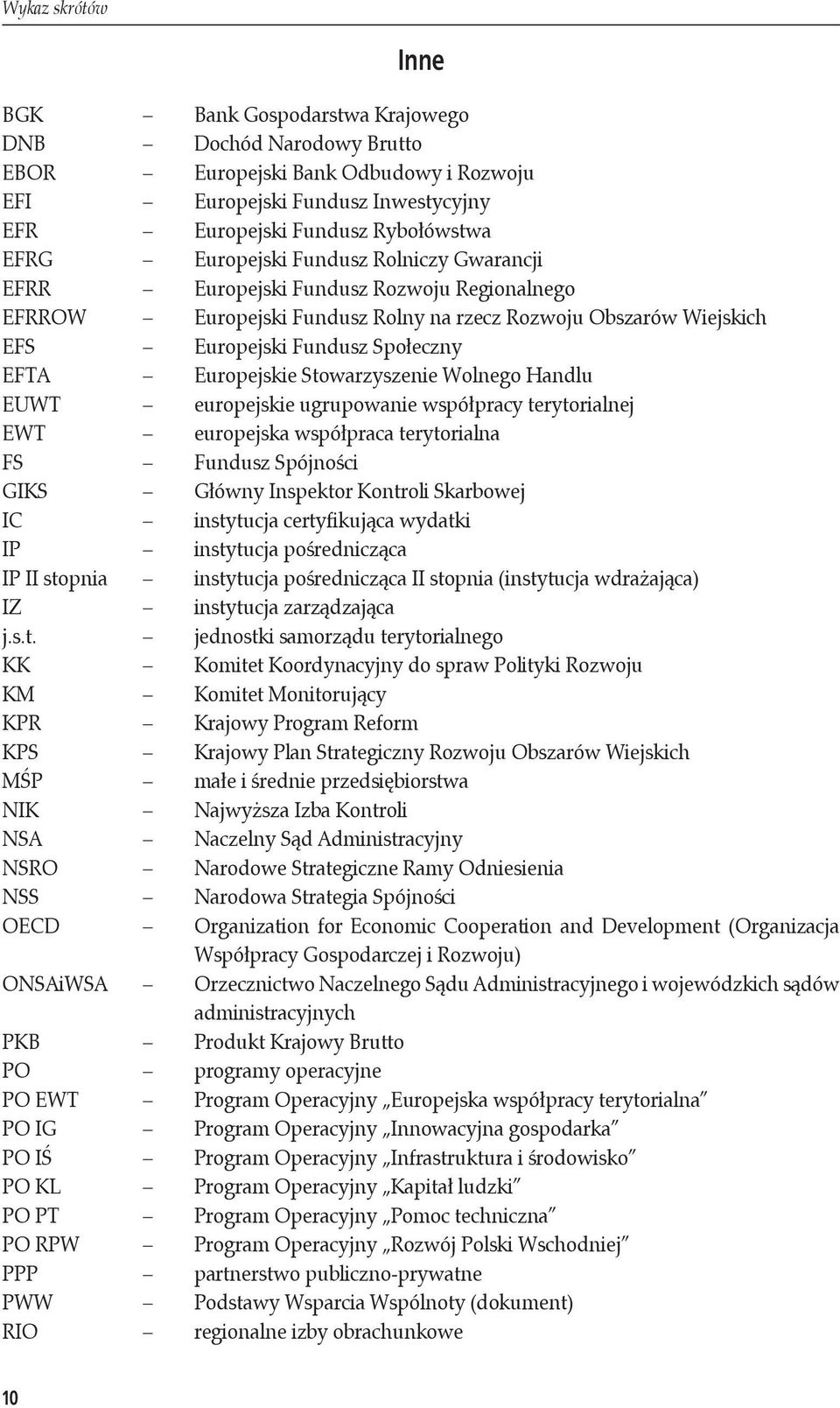 Europejskie Stowarzyszenie Wolnego Handlu EUWT europejskie ugrupowanie współpracy terytorialnej EWT europejska współpraca terytorialna FS Fundusz Spójności GIKS Główny Inspektor Kontroli Skarbowej IC