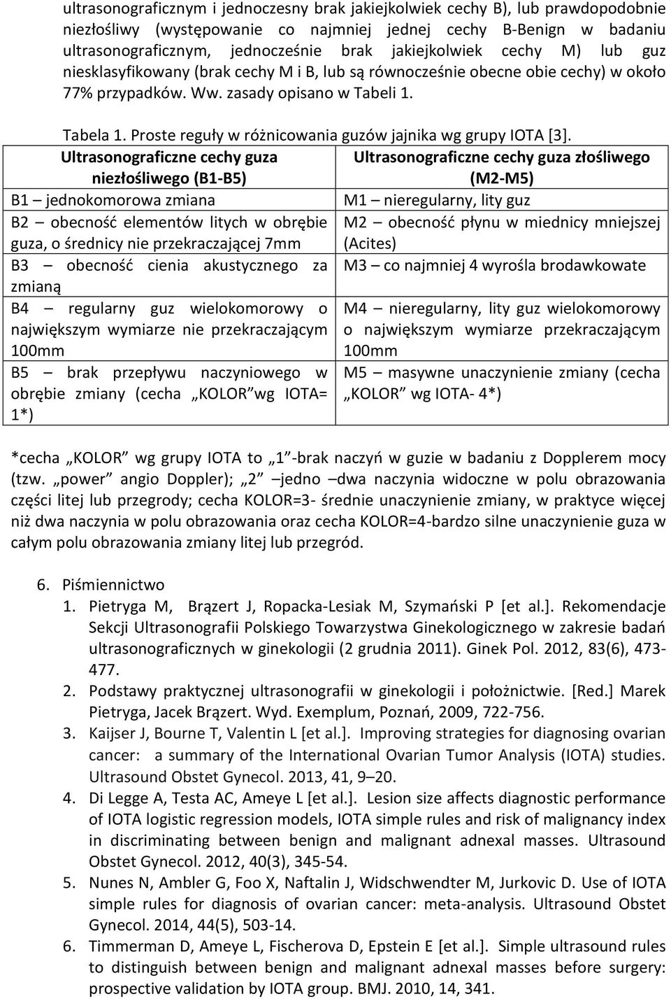 Proste reguły w różnicowania guzów jajnika wg grupy IOTA [3].