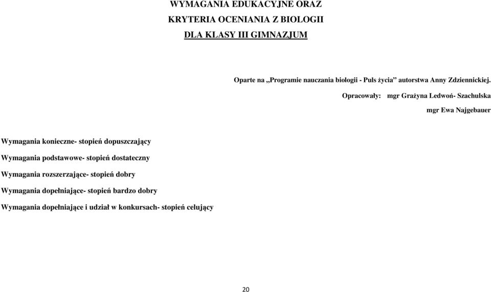 Opracowały: mgr Grażyna Ledwoń- Szachulska mgr Ewa Najgebauer Wymagania konieczne- stopień dopuszczający Wymagania