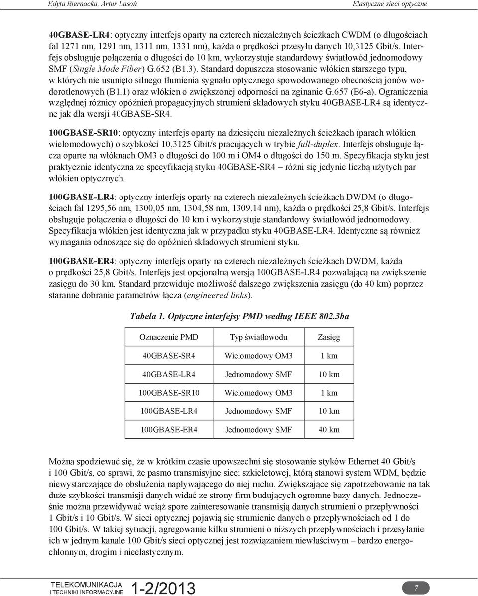 Standard dopuszcza stosowanie włókien starszego typu, w których nie usunięto silnego tłumienia sygnału optycznego spowodowanego obecnością jonów wodorotlenowych (B1.