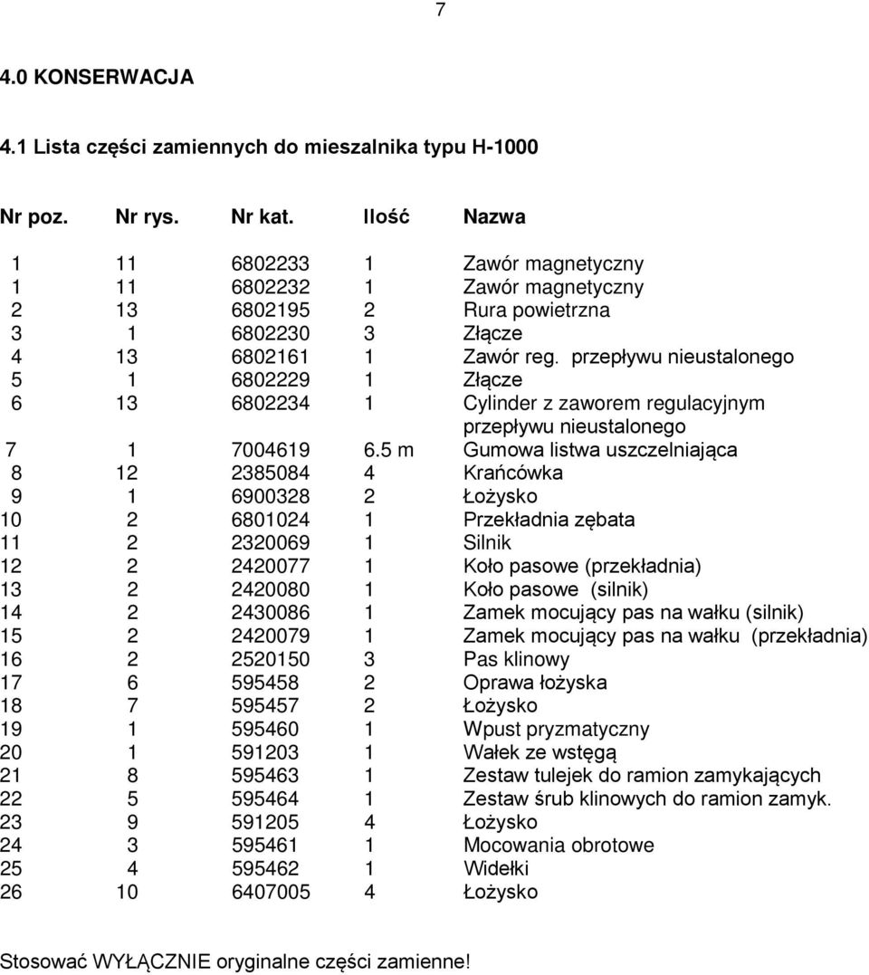 przepływu nieustalonego 5 1 6802229 1 Złącze 6 13 6802234 1 Cylinder z zaworem regulacyjnym przepływu nieustalonego 7 1 7004619 6.