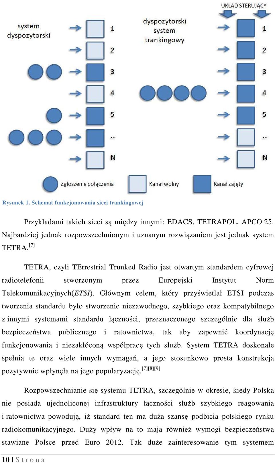 [7] TETRA, czyli TErrestrial Trunked Radio jest otwartym standardem cyfrowej radiotelefonii stworzonym przez Europejski Instytut Norm Telekomunikacyjnych(ETSI).