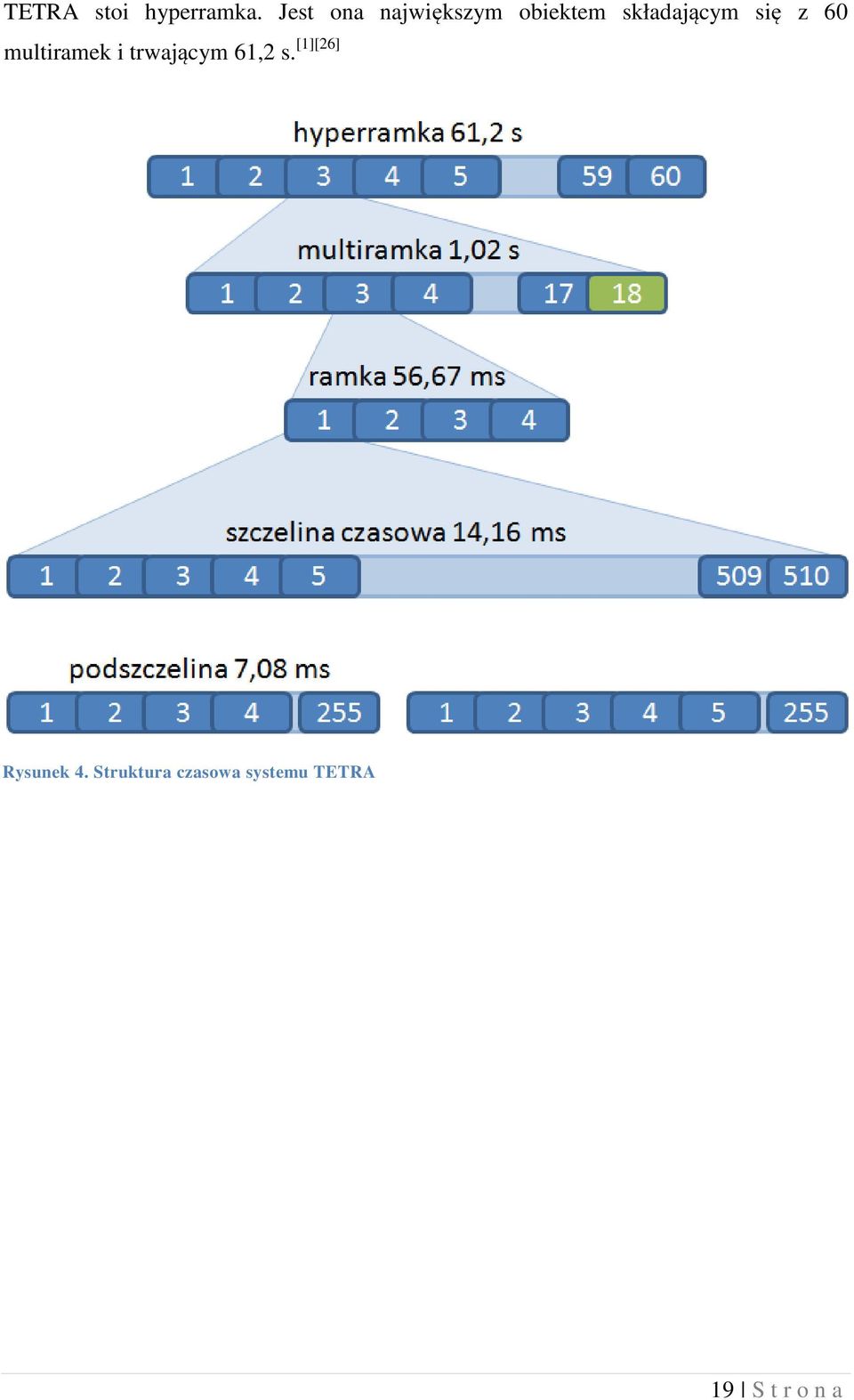 się z 60 multiramek i trwającym 61,2 s.