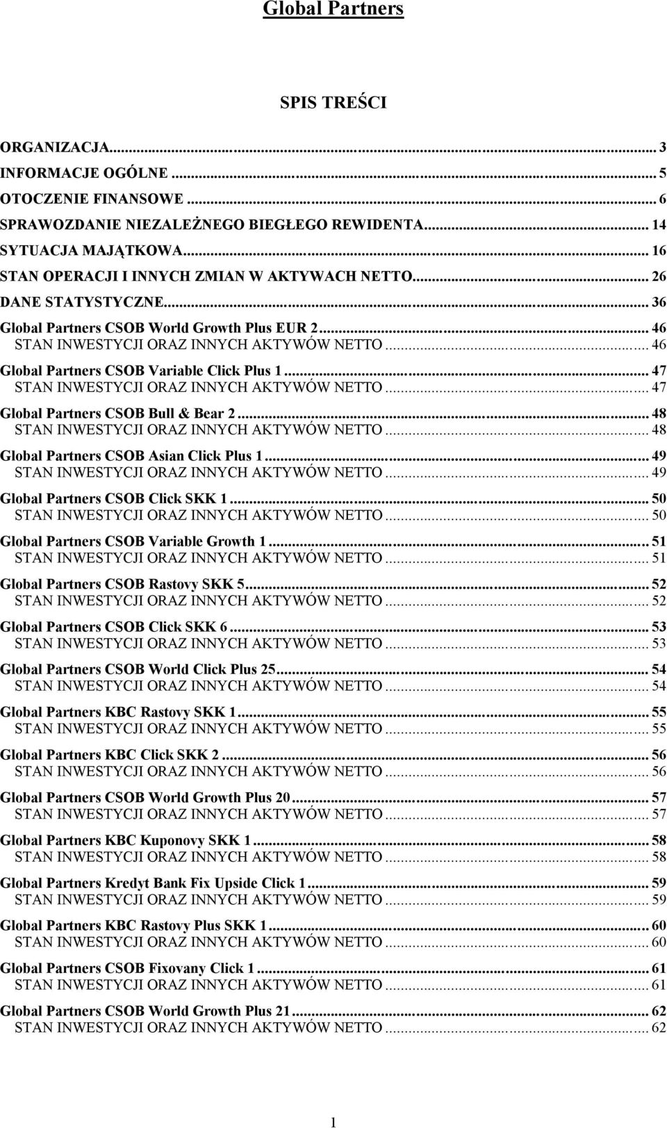 .. 47 STAN INWESTYCJI ORAZ INNYCH AKTYWÓW NETTO... 47 Global Partners CSOB Bull & Bear 2... 48 STAN INWESTYCJI ORAZ INNYCH AKTYWÓW NETTO... 48 Global Partners CSOB Asian Click Plus 1.