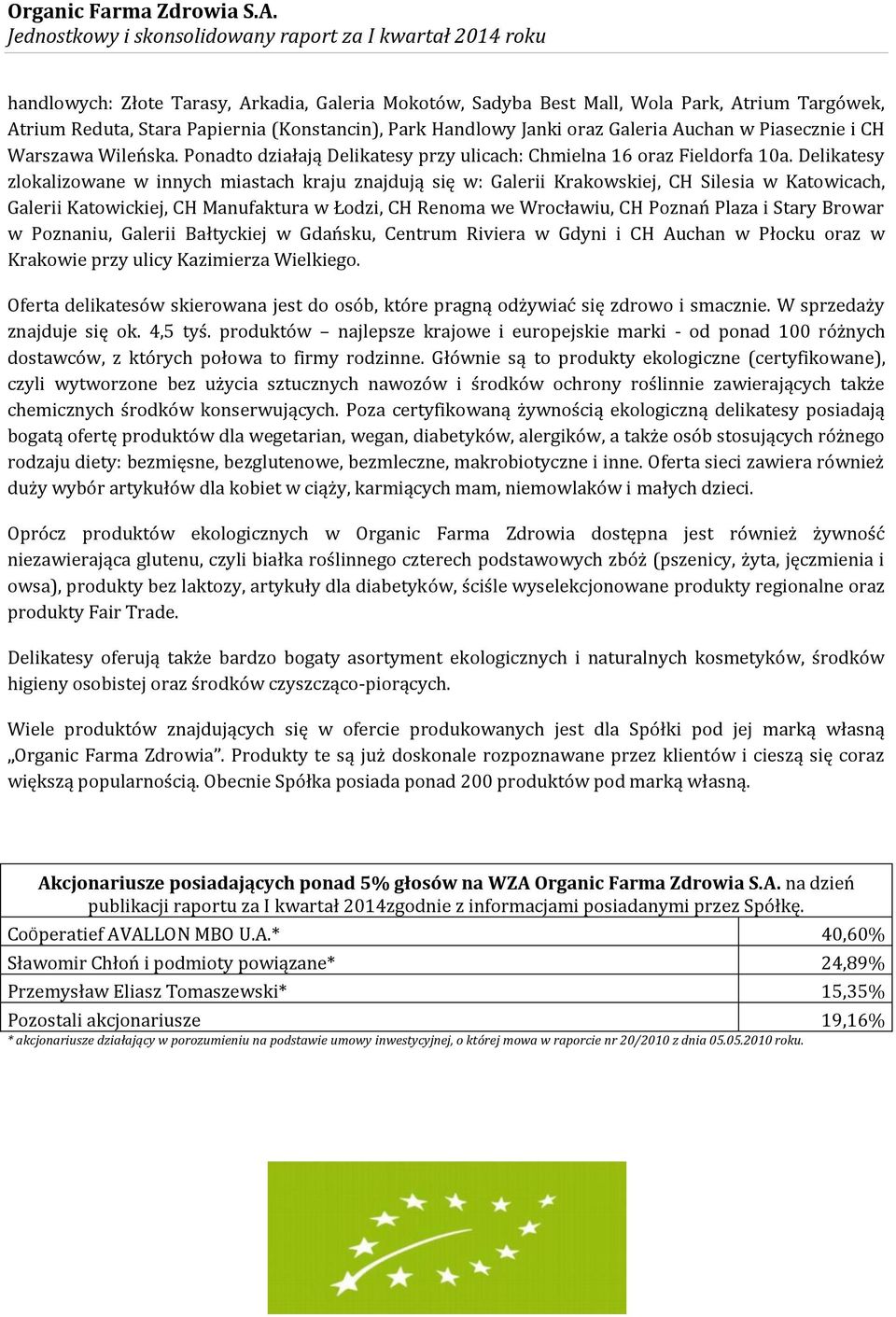 Delikatesy zlokalizowane w innych miastach kraju znajdują się w: Galerii Krakowskiej, CH Silesia w Katowicach, Galerii Katowickiej, CH Manufaktura w Łodzi, CH Renoma we Wrocławiu, CH Poznań Plaza i