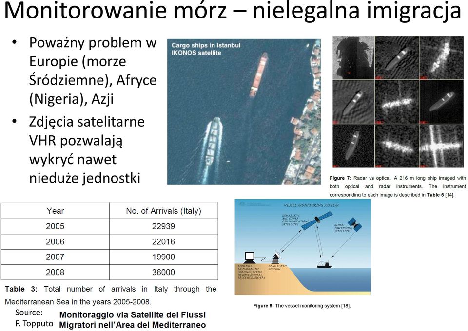 (Nigeria), Azji Zdjęcia satelitarne VHR