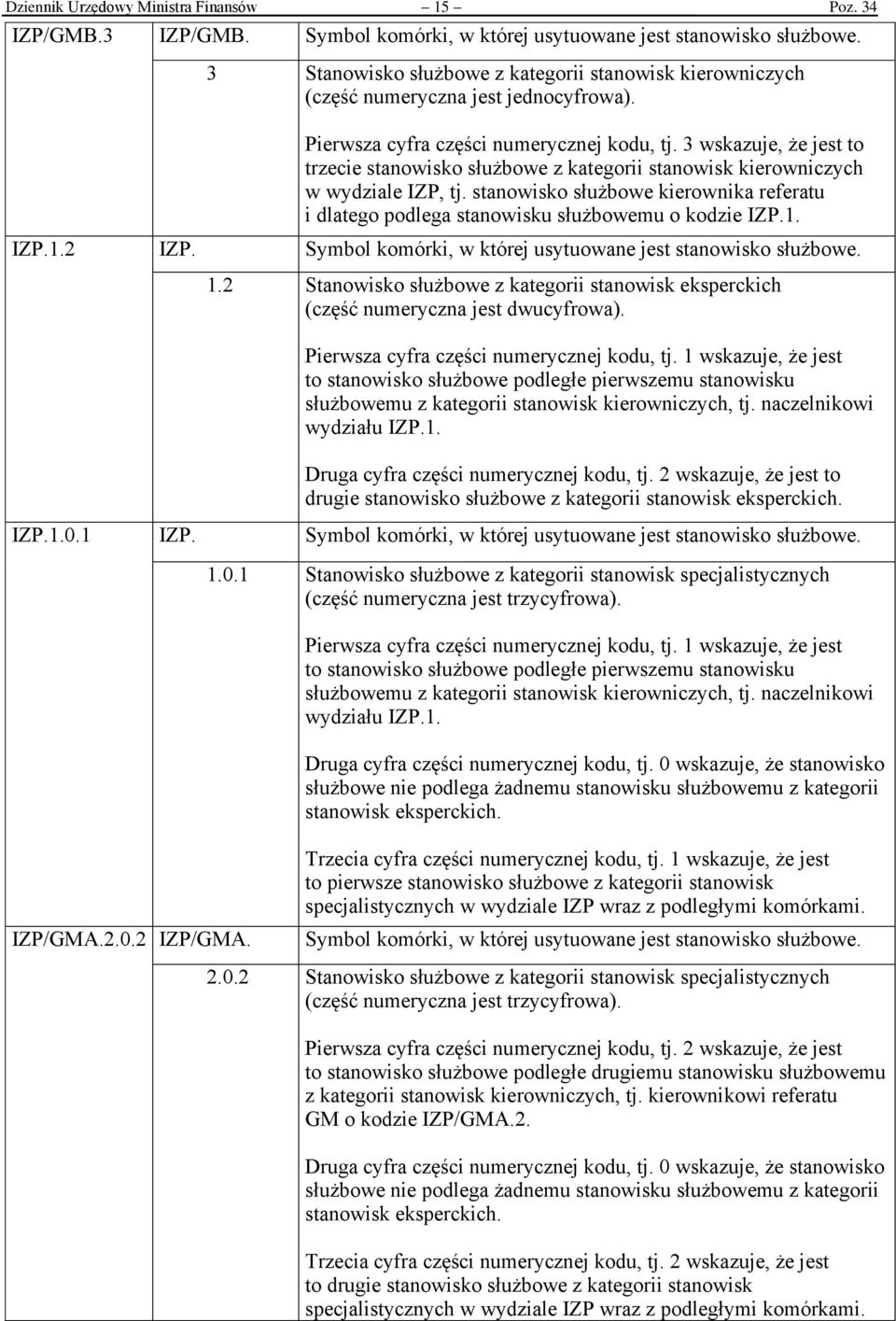 3 wskazuje, że jest to trzecie stanowisko służbowe z kategorii stanowisk kierowniczych w wydziale IZP, tj. stanowisko służbowe kierownika referatu i dlatego podlega stanowisku służbowemu o kodzie IZP.