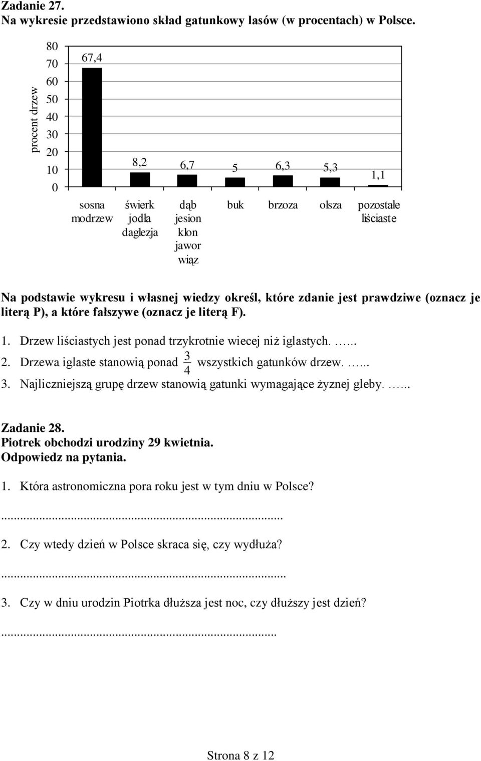 zdanie jest prawdziwe (oznacz je literą P), a które fałszywe (oznacz je literą F). 1. Drzew liściastych jest ponad trzykrotnie wiecej niż iglastych.