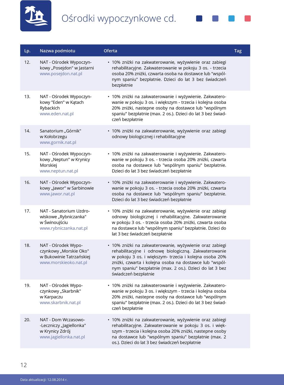 NAT - Sanatorium Uzdrowiskowe Rybniczanka" w Świnoujściu www.rybniczanka.nat.pl 18. NAT - Ośrodek Wypoczynkowy Morskie Oko" w Bukowinie Tatrzańskiej www.morskieoko.nat.pl 19.